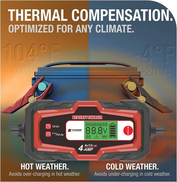 6v 12v 2Amp Fully Automatic Smart battery charger  maintainer for Car motorcycle ATV