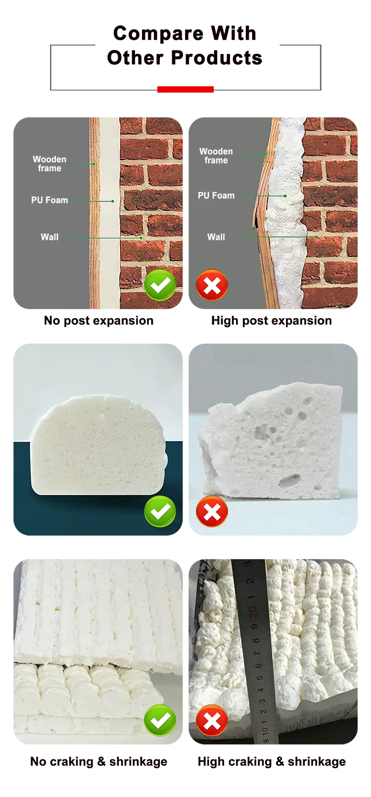 Homey General purpose 750 ML PU foam polyurethane foam adhesive espuma de poliuretano