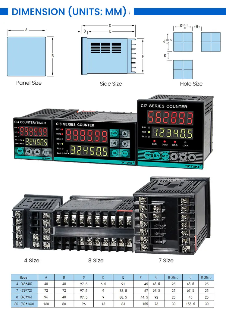 Оптовая продажа, 6 цифровых дисплеев с механической частотой и Modbus