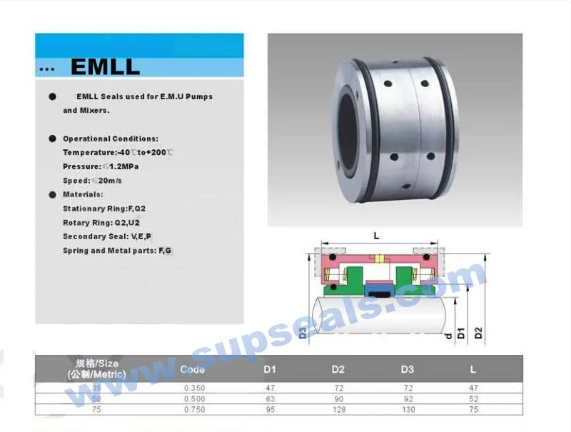 mechanical seal emll.jpg