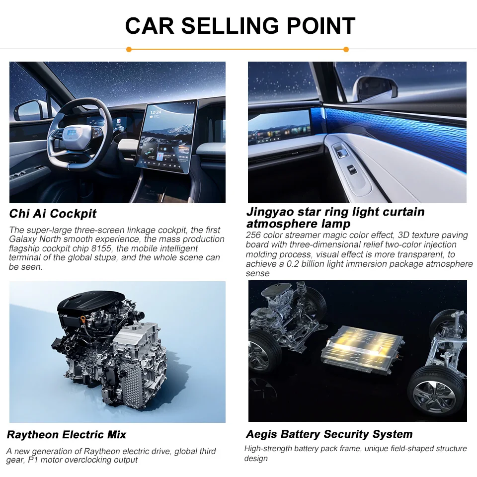 Export Cheap Geely Galaxy L7 2024 Plug In Hybrid Electric Car For Sale Luxury Suv Galaxy L7 Geely New Used New Energy Vehicles