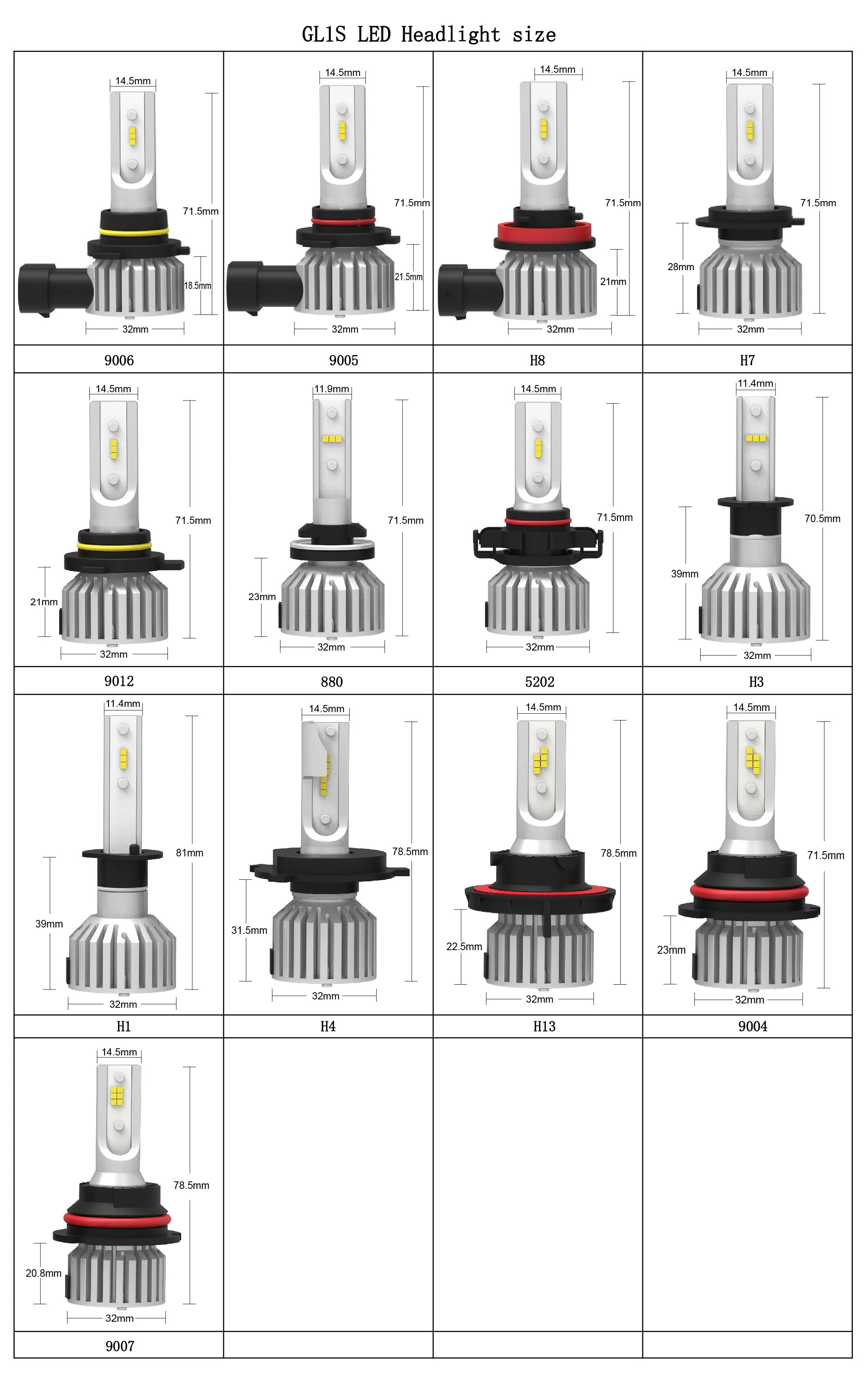 Golongtech 55W Cars for Car Motorcycle Projector mini bi H8 Drl Led Fog/Driving Lights Fog Light
