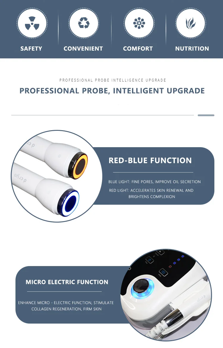 Dcryo no-needle mesotherapy lectroporation beauty equipment wrinkle remover skin tightening microcurrent face lift f