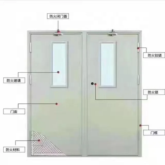 Double swing fire rated stainless steel Exit security entrance door