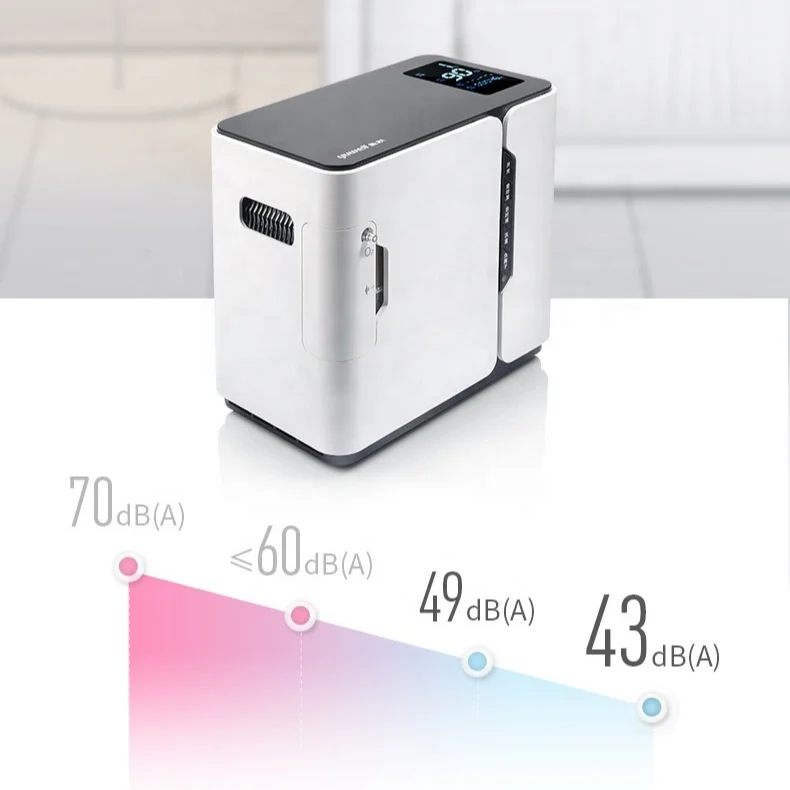 Кислородная Машина Yu300 / 300s/360, бытовая кислородная машина для ухода за здоровьем, кислородная машина