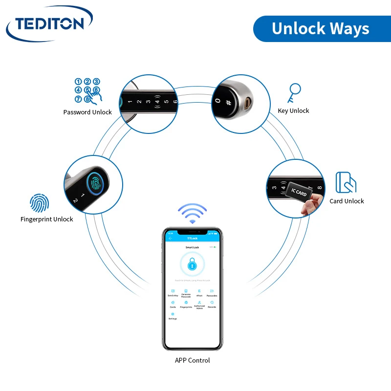 Cerradura Inteligente Ttlock Hotel Wifi Bedroom Biometric Electronic Locks Digital Smart Door Handle Fingerprint Lock