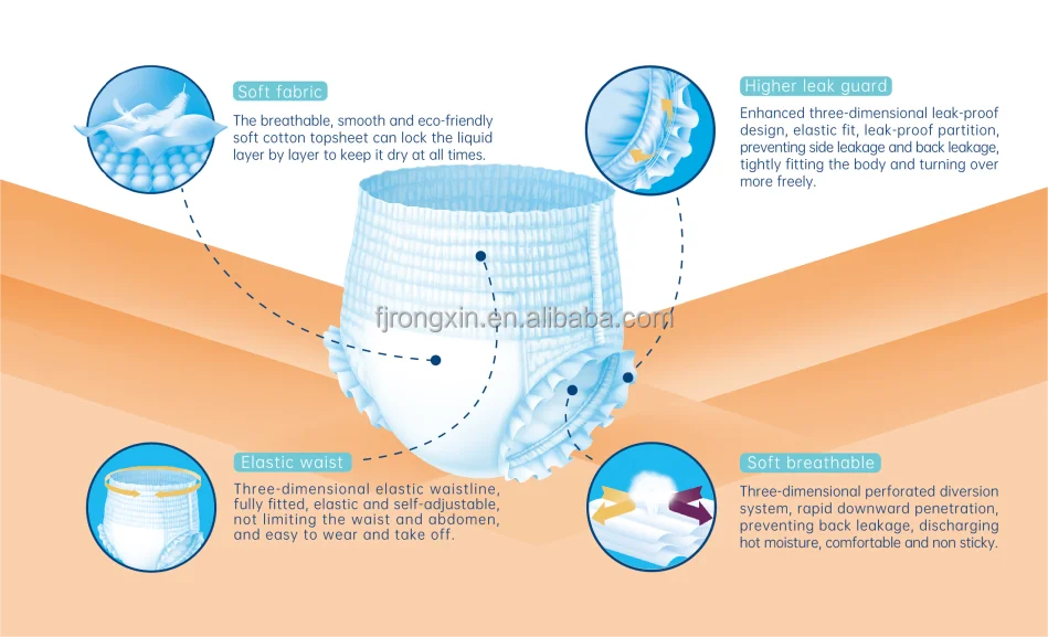 Wholesale Price Breathable Comfort Pant Style Disposable Incontinence Pants Stock lot Adult Pull Diapers