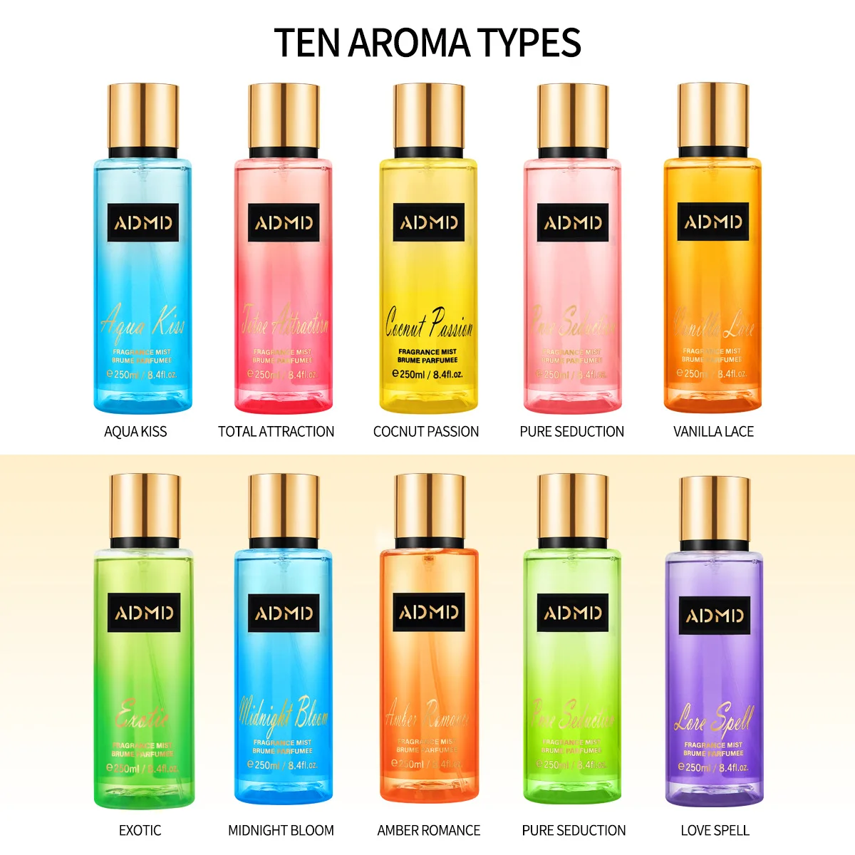 Wholesale Long Lasting Customized Women Body Mist And Spray Perfume Supplier manufacturer