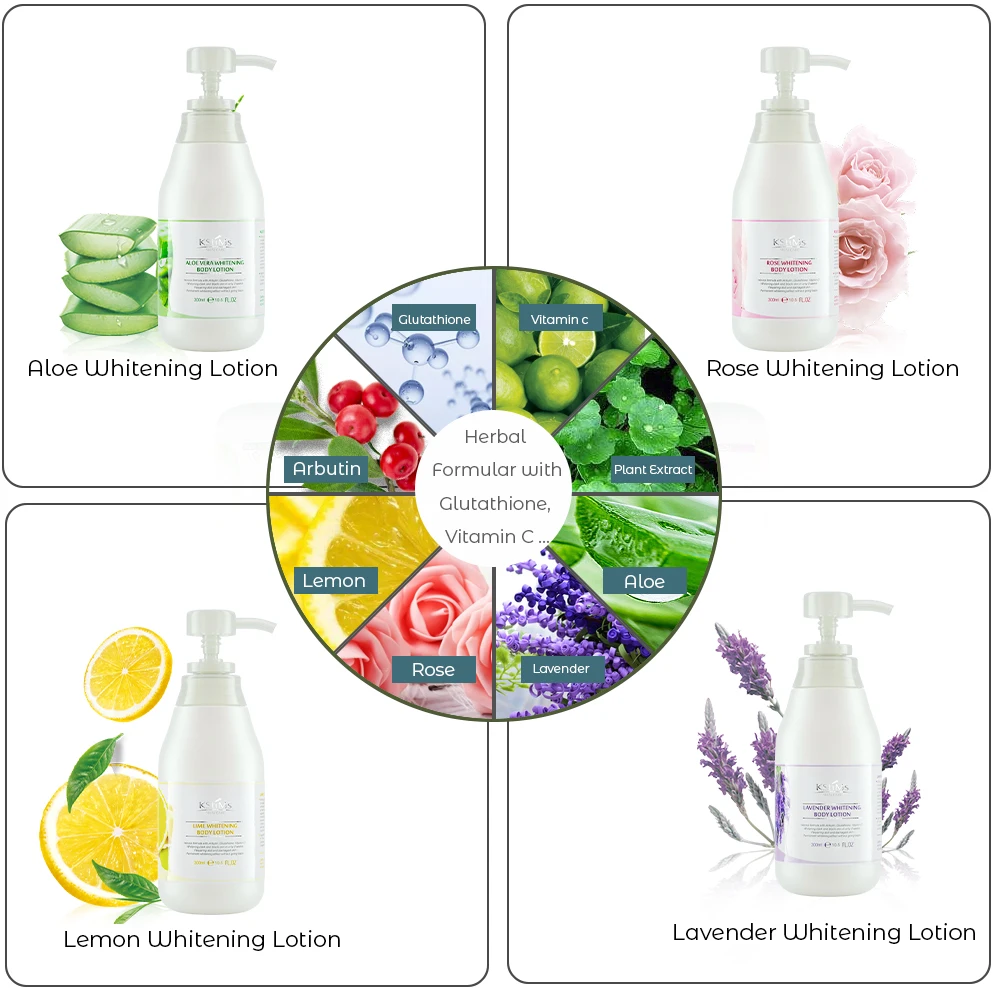 Most popular style good feedback aloe vera body whitening body lotion oem