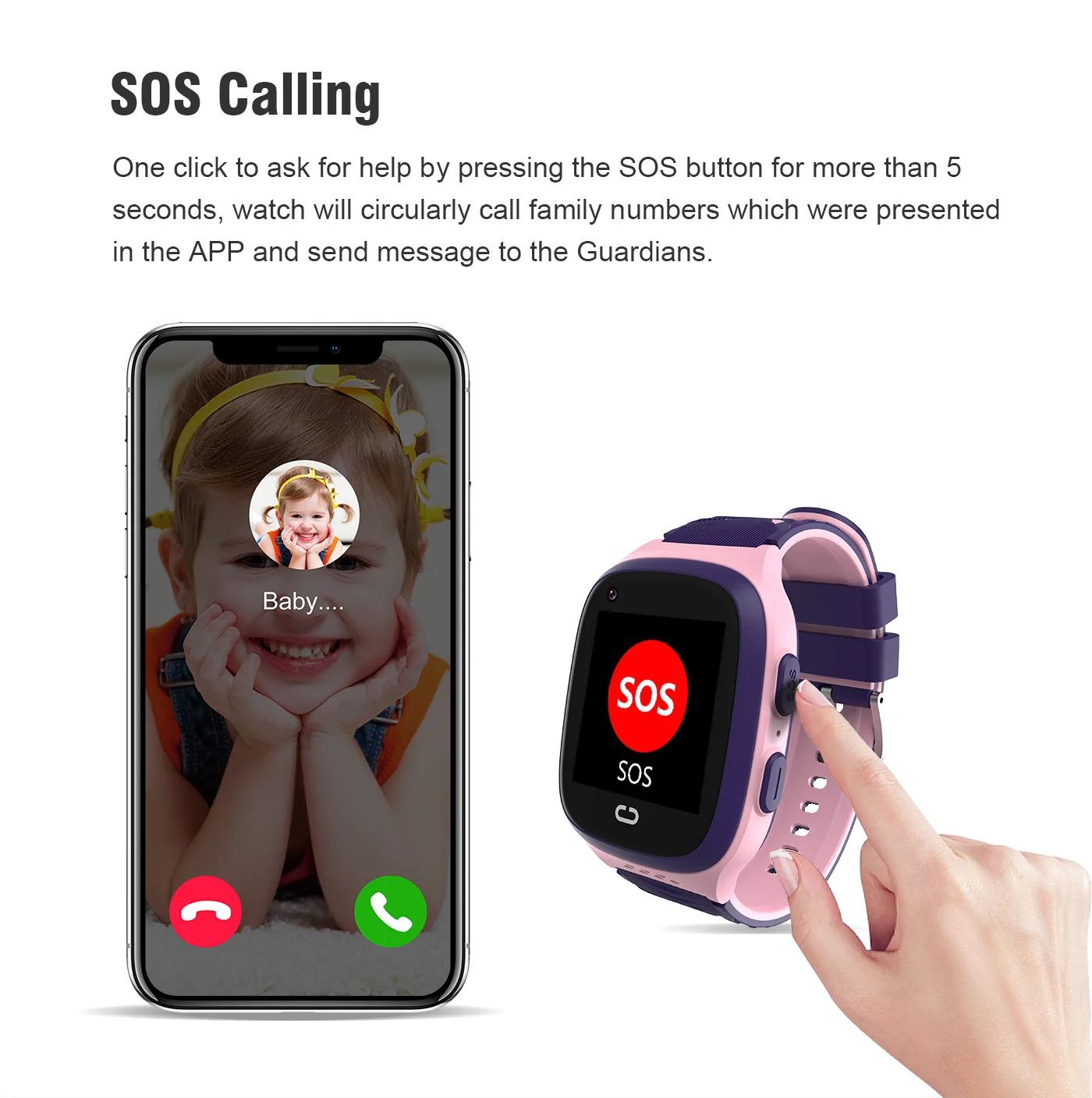Anti-lost SOS 4G Kids Mobile Phone Watch Alarm Clock GPS Smartwatch Children 4g Smart Watch Android SIM Card