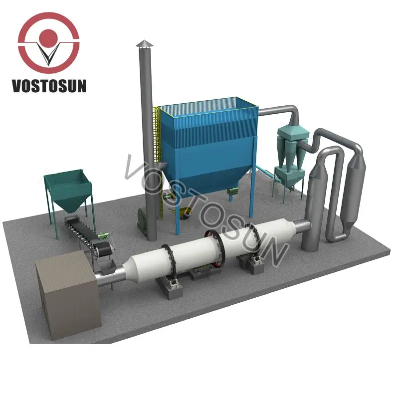 Wood Flour Chips Rotary Drum Drying Dryer Line