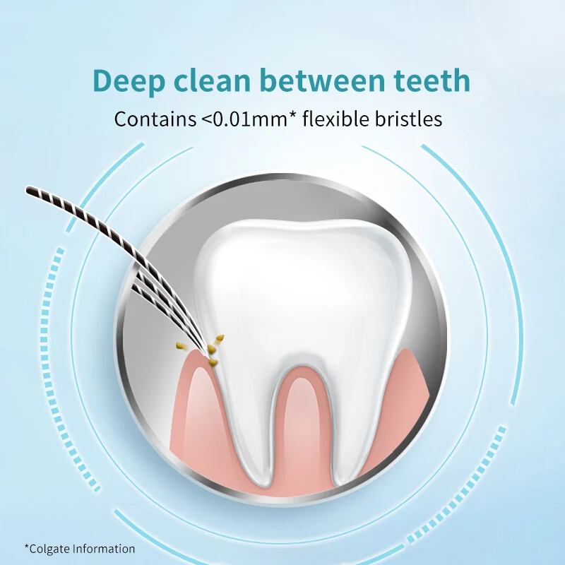 
colgate eco friendly black charcoal toothbrush manufacturing,antibacterial and whitening,take samples,5 Count (Pack of 1) 