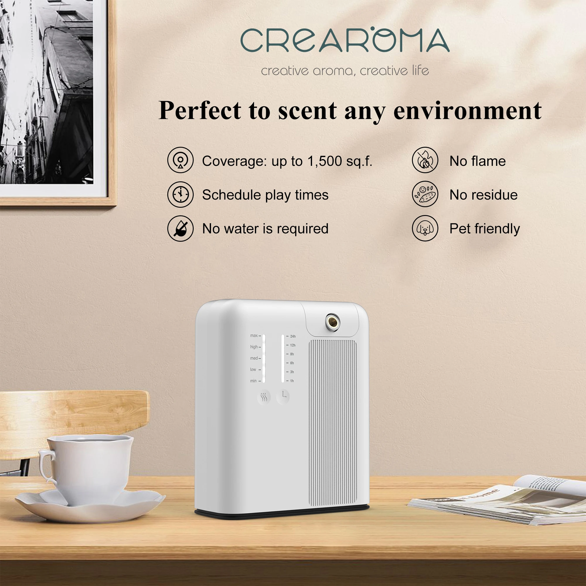 Fast Delivery 300 ML Perfume Wall Mount Smart Appliances WiFi HVAC Bluetooth &WiFi Control plugin Store Fragrance Oil Diffuser