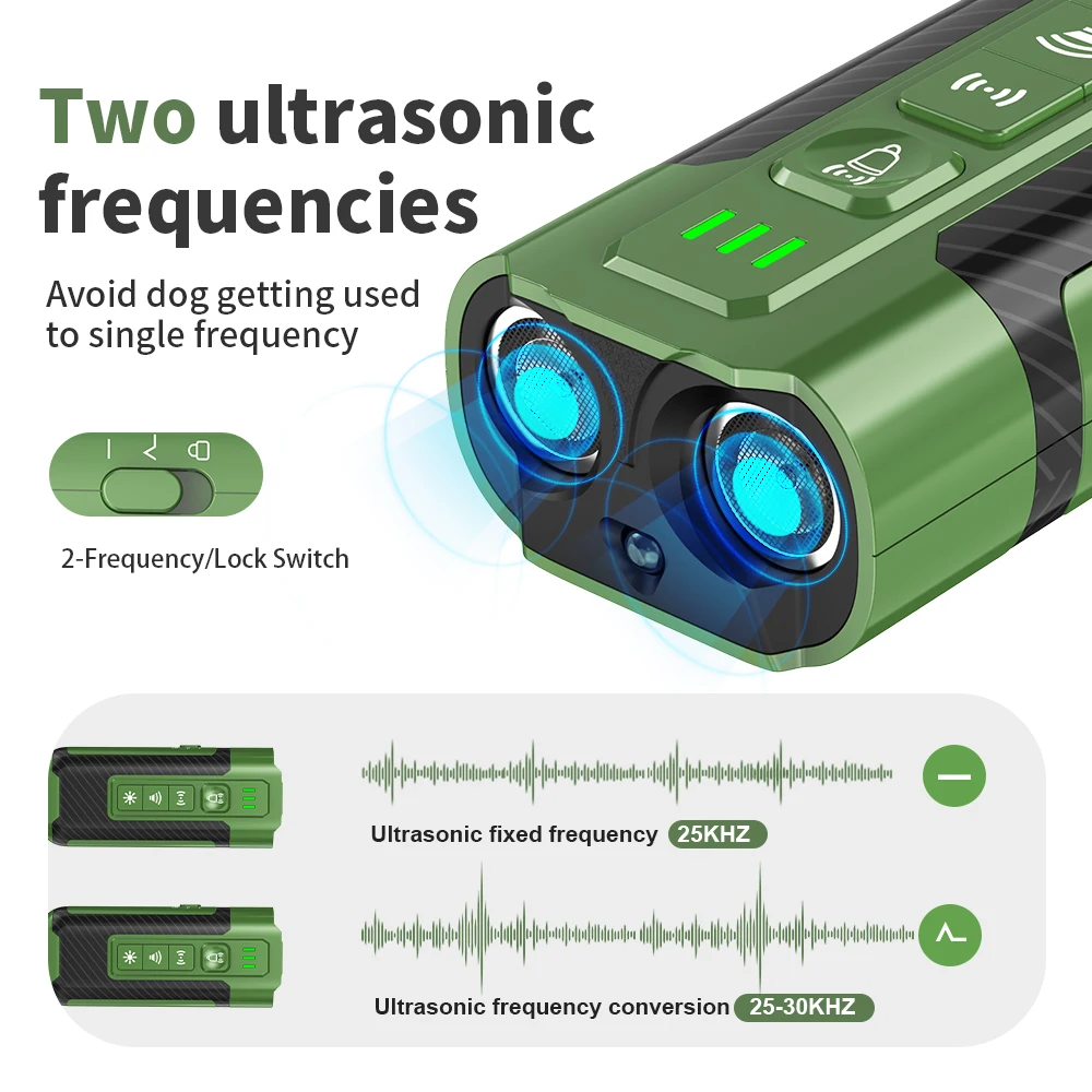 TIZE Multifunction Rechargeable Ultrasonic Dog Deterrent Training Collar Bark Control Handhold Anti Barking Device