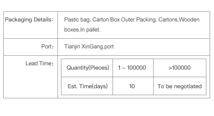 Juneng Factory Directly Sell Heavy Equipment Compression Spring