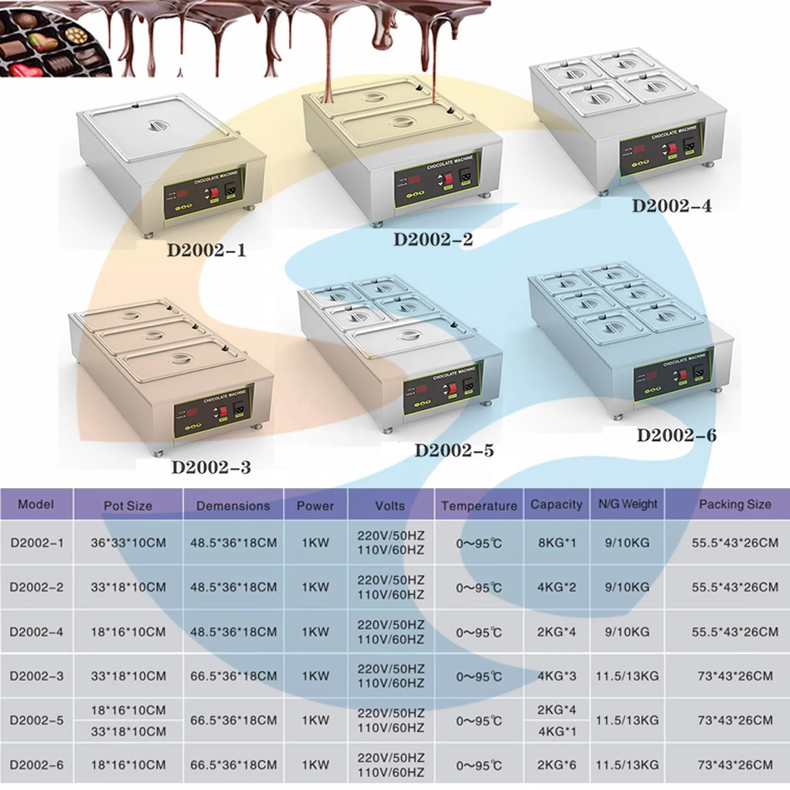 Chocolate/Milk/Cream Melting Heating Electric Chocolate Melting Pot Stainless Steel Chocolate Fondue Commercial Food Warmer