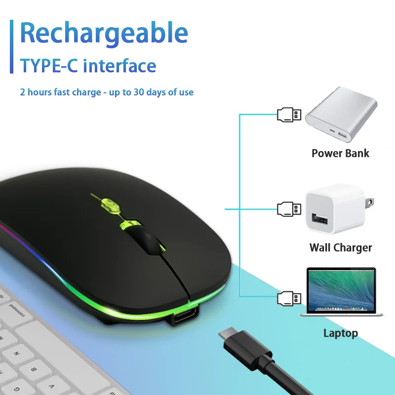 2022 New Ultra-thin Mini Wireless Mouse Silent Mute Rechargeable Led Colorful Lights Computer Mouse