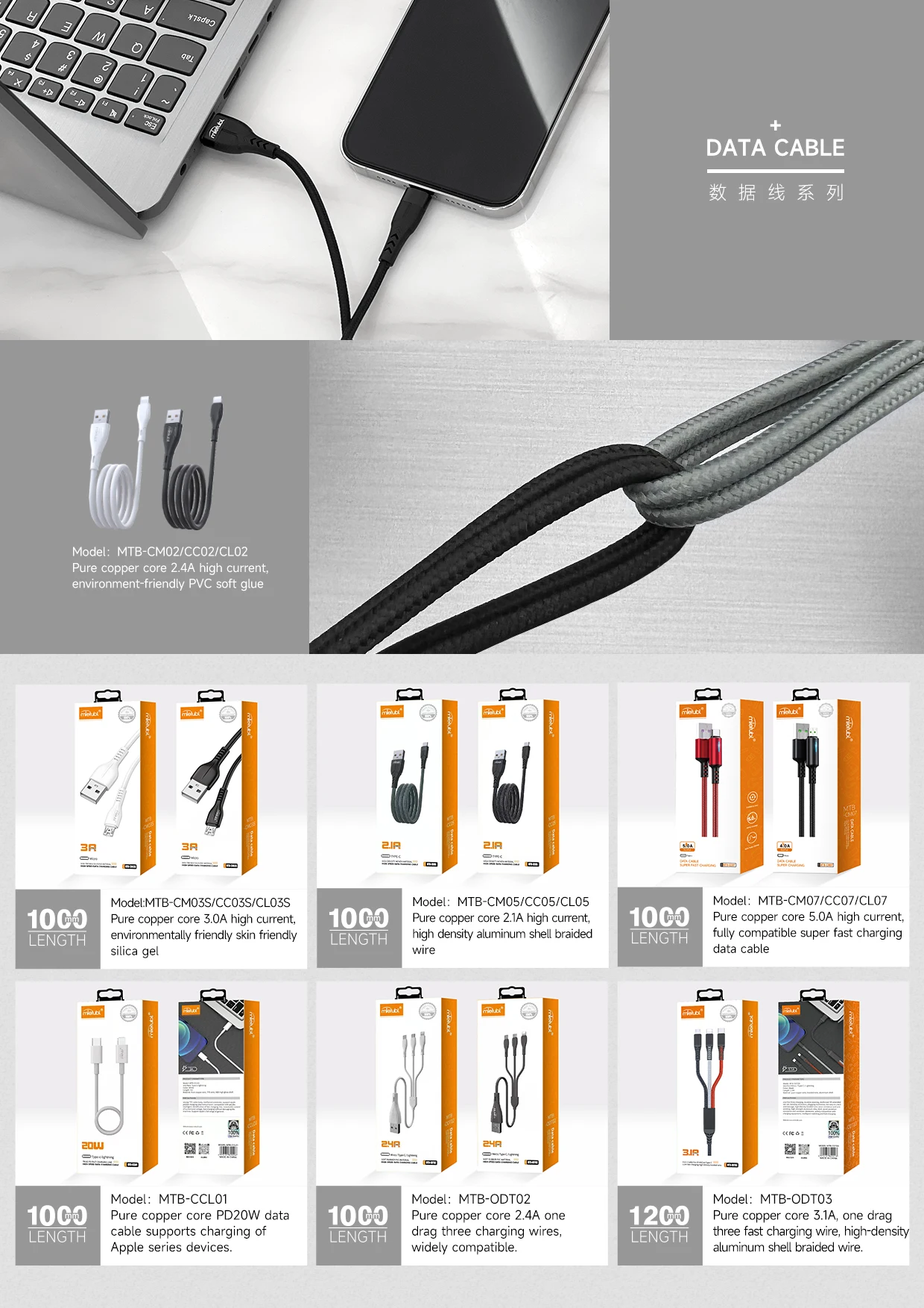 Basics USB 2.4A Mietubl  widely compatible universal 3 in 1 cable polymer soft high PVC material 1.2M for brand quality