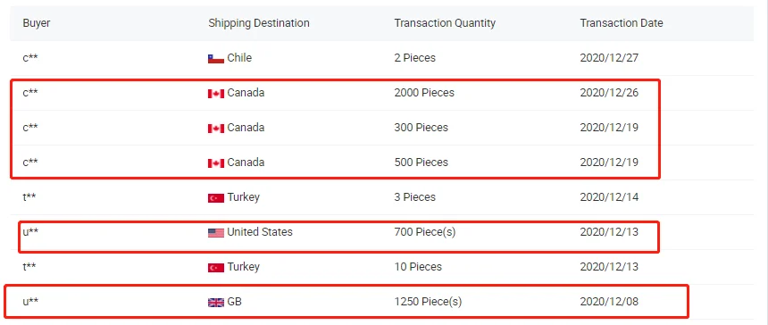 SATA III Good Quality HD SSD Solid State Drive 256gb. 2.5\" SATA3 SSD 60GB 120GB 240GB 480GB 512GB 1TB