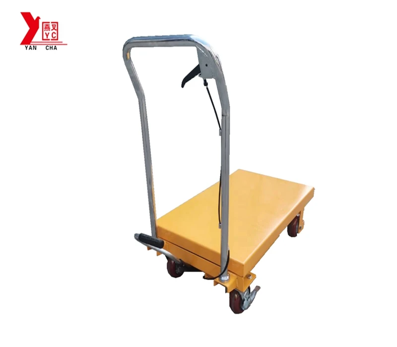 Портативная подъемная платформа для резки вилок