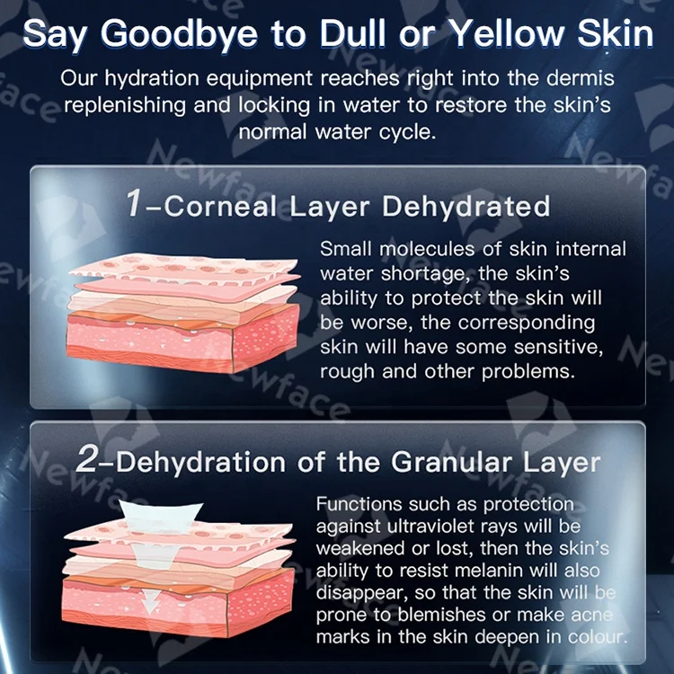 NewFace Professional Manufacturer Hydra Skin Beauty Facial 8 14 17 Multifunctional Water Hydro Dermabrasion Hydration Oxygen Jet
