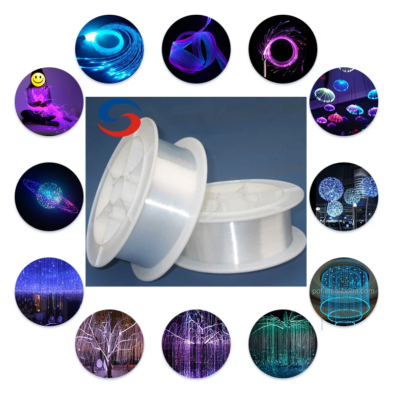 0 75 мм 2700 м/roll pmma Пластиковый волоконно-оптический кабель