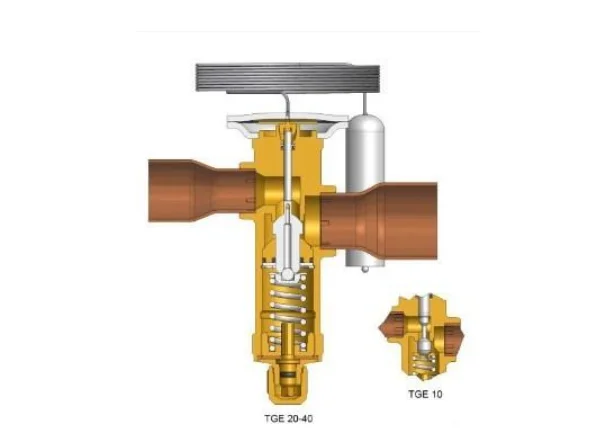 auto air conditioner expansion valve factory price