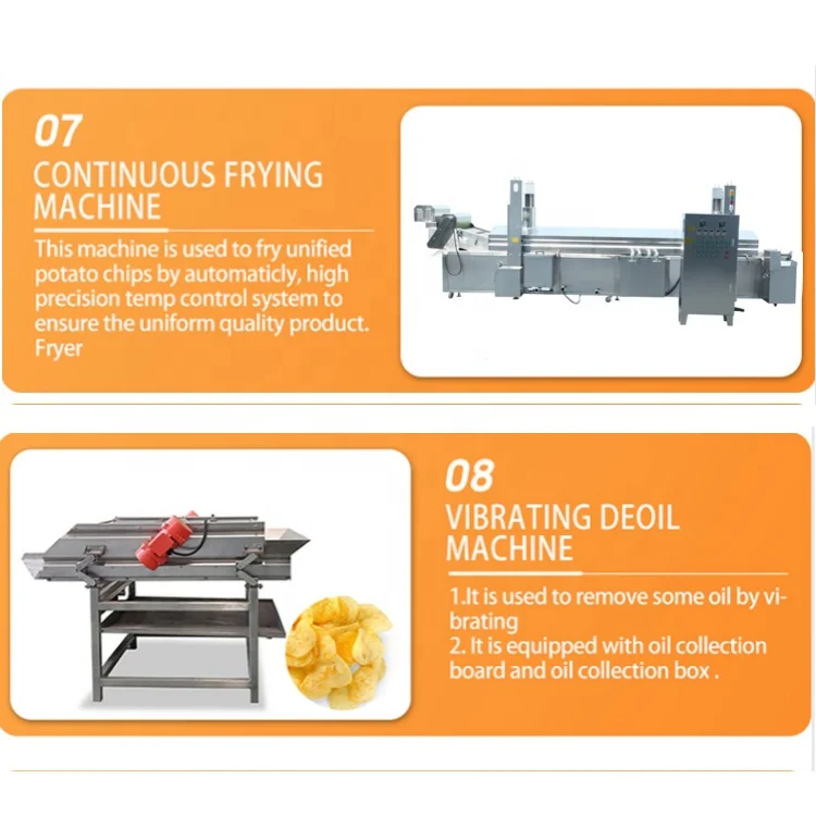 TCA 300kg/h automatic frozen french fries machine price SUS 304 CE finger chips machine