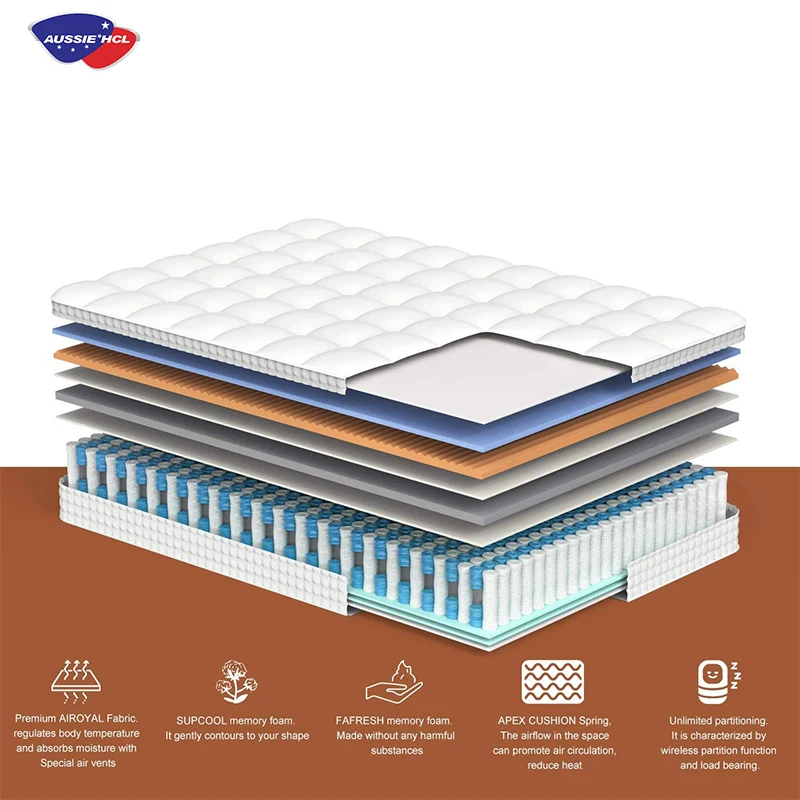 comfortable high density foam mattress in box order online cooling latex gel memory foam foldable pocket spring mattresses