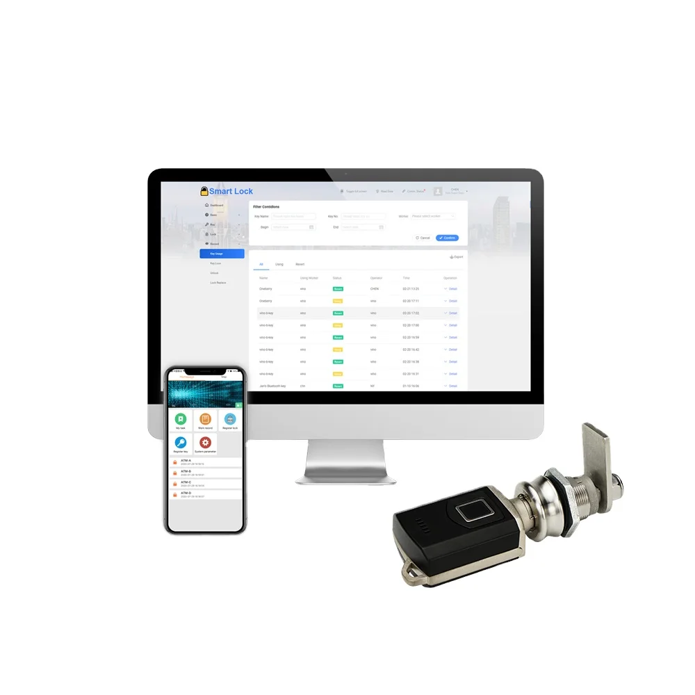 security products that are trusted by some of the most high-profile sites Cam Lock