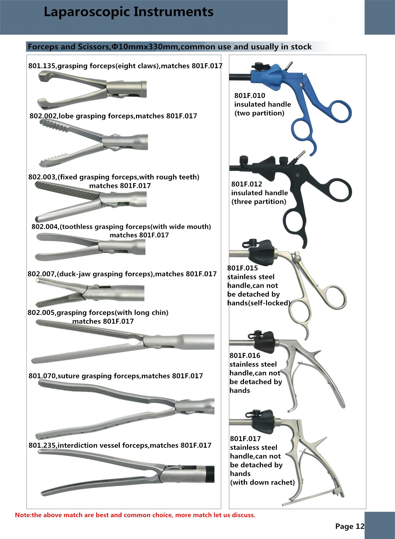 Laparscopic Instrument Dissecting Forceps Curved Scissors Fenestrated Grasper