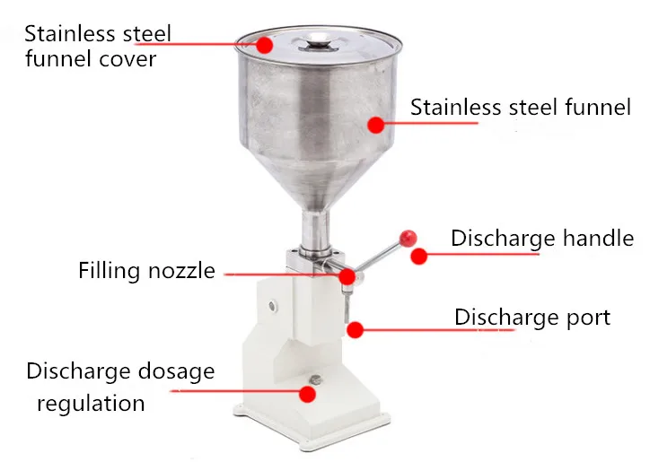 Горячая Распродажа ручная машина для розлива жидких