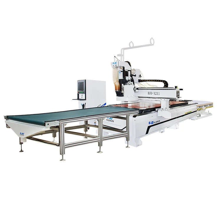 
User Friendly Easy Operation cnc Router Wood Working cutting Machine For Panel Furniture 