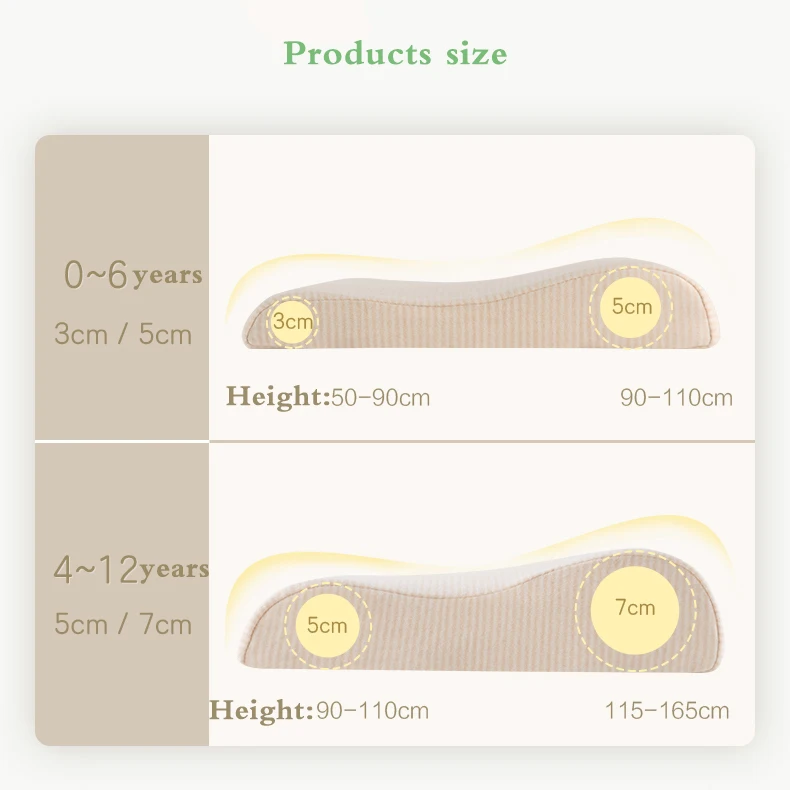 Thailand foam 100% natural latex pillow latex pillow