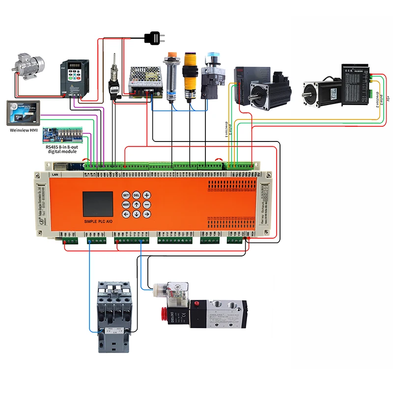 Huaqingjun 16-in 16-out Transistor Output PLC 6W Logical Control DC24V PLC with 4-Channel Pulse Outputs with RS485 for HMI