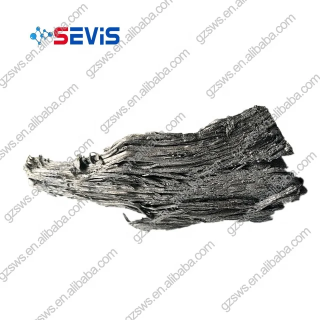 Wholesale price Samarium metal 99.9%-99.99% Samarium