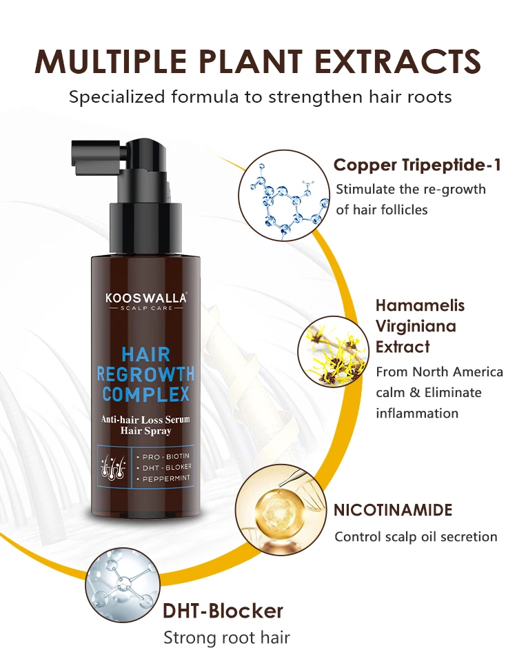 
Kooswalla high quality pure hair growth water spray for men 100ml 