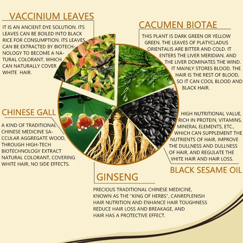 high quality chinese organic herbal permanent washable brown color hair dye colour  shampoo