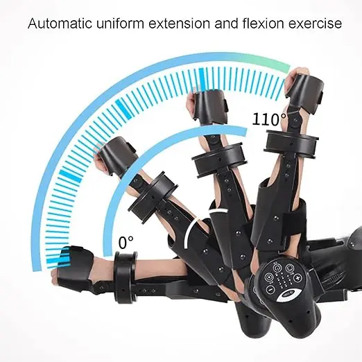 2-in-1 Portable Arm Robot Rehabilitation Training Equipment with Finger and CPM Leg Training for Hand Leg Function Recovery