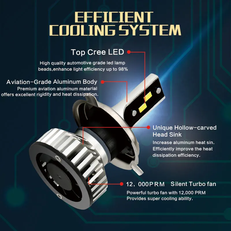 EURS 8V-80V LED H4 Motorcycle Headlight Bike HS1 PH7 PH8 BA20D H6 H4 LED Bulb Lamp CSP Chip IP67 White 35W 3500Lm