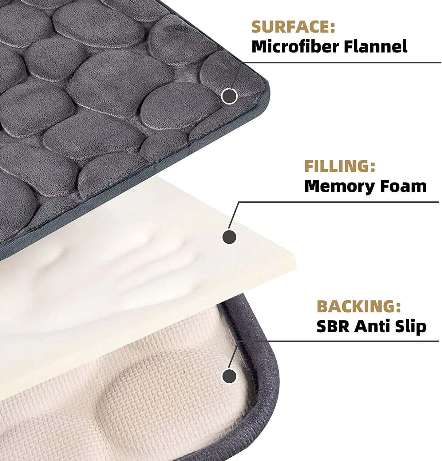 Memory Foam коврик для ванной булыжник комнаты воды абсорбирующий душ ковер мягкий магазин ванны коврики