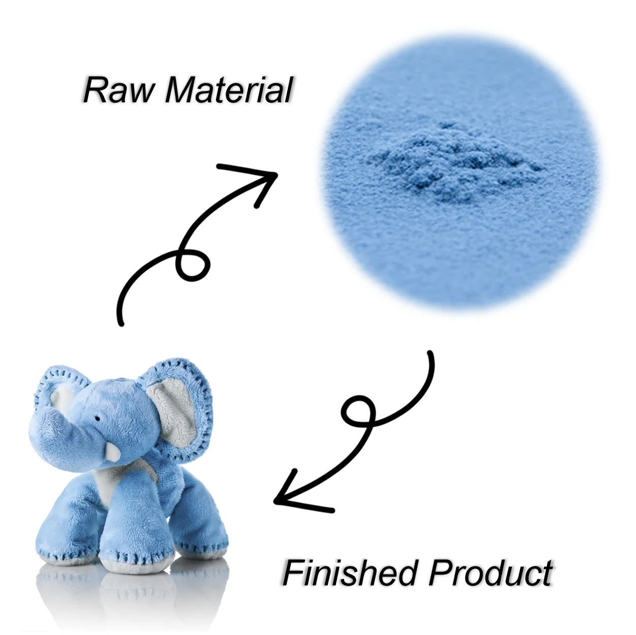 Special hot selling flocking powder bulk buy textile raw materials nylon flocking powder