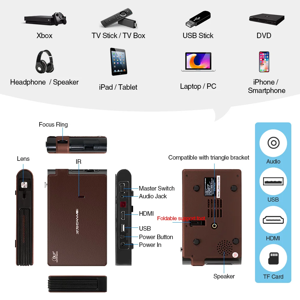  Карманный мини-проектор 3D WiFi DLP со светодиодной лампой батарея 8400 мАч 4K