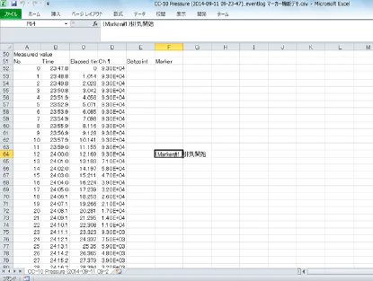 Профессиональное компьютерное программное обеспечение разработчика для демонстрации