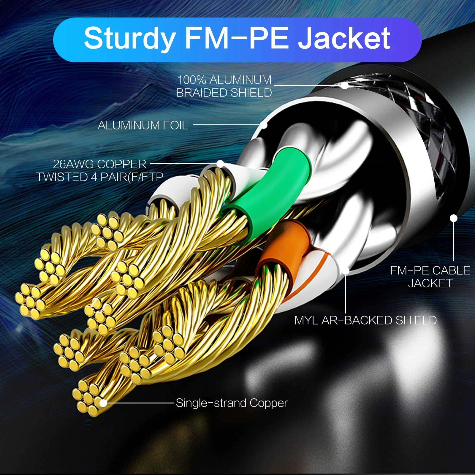 VCOM Shielded SSTP Ethernet Server Center Cat8 Patch Cord 40Gbps 2000MHz Cat 8 RJ45 Connector LAN Cable