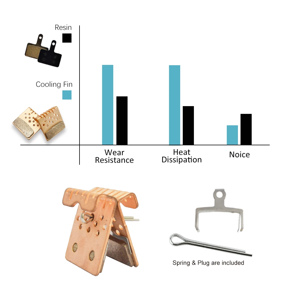 Heat Dissipation Hydraulic Sintered Disc Brake Pads Cooling Fin MTB Brake Pad for Shimano Mountain Bike NUTT