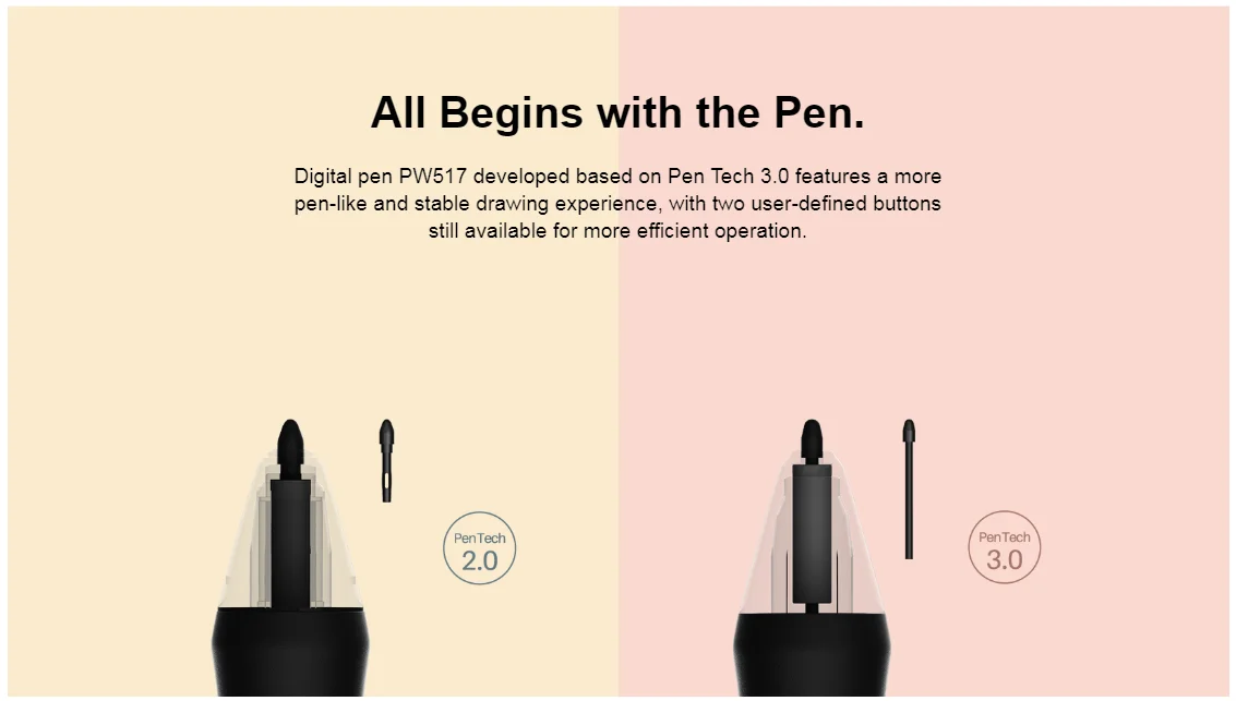 Huion digital design Other Computer accessories cheap hd graphic tablet monitor