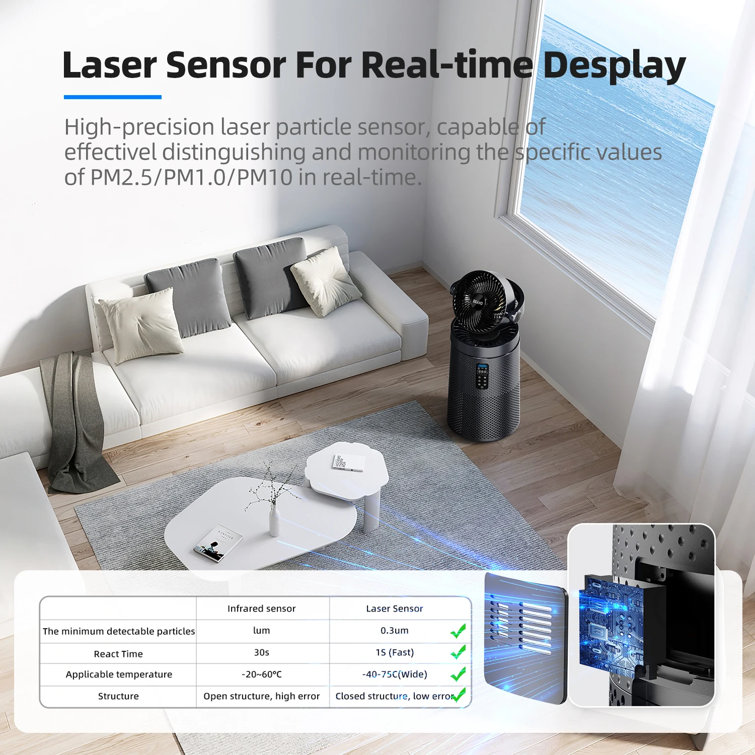 DOUHE OEM Custom Smart Light air Purifier Home Pedestal Fans & Cooling air Circulation Tower Fans with Remote Control