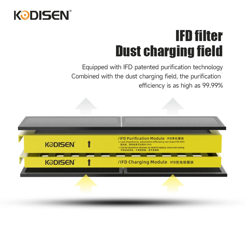 Intelligent Tuya App Control Erv Hrv energy recovery ventilation With Counterflow Total Heat Exchanger