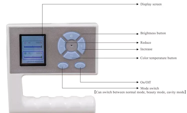 Lampada Scialitica Shadowless Led  Ot Lights Celling Operating  Surgical Light Room Surgery Lamps